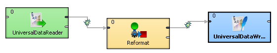ReformatWriterSample